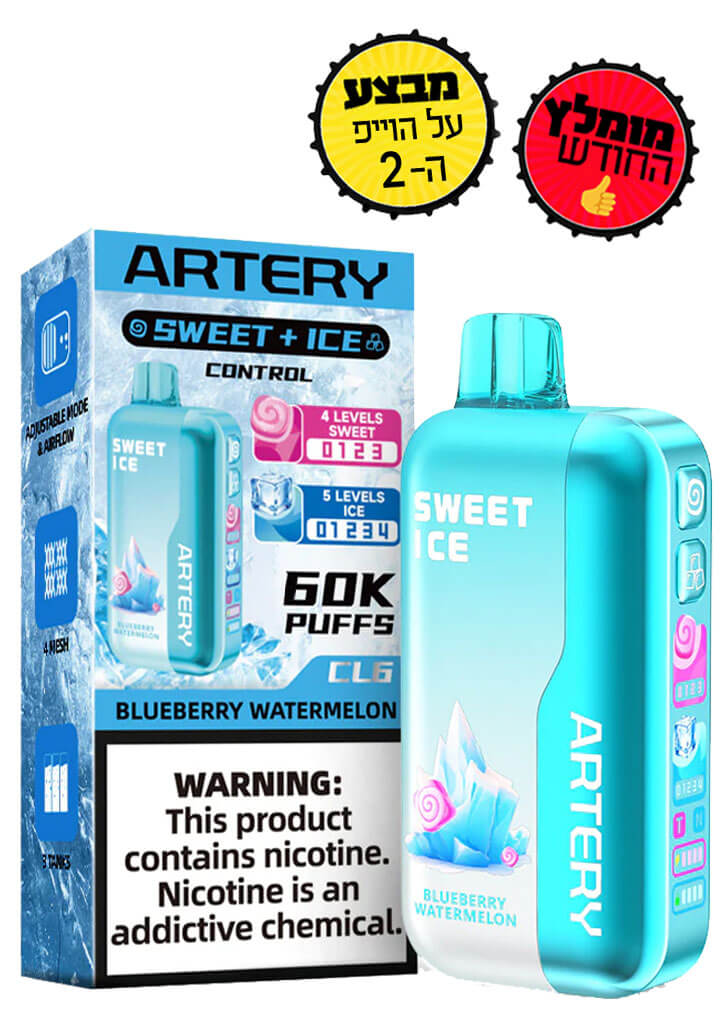 סי אל 60 אלף שאיפות