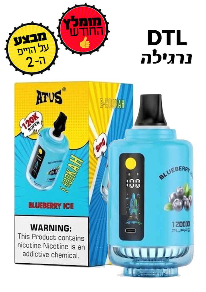 אטוס 120 אלף שאיפות
